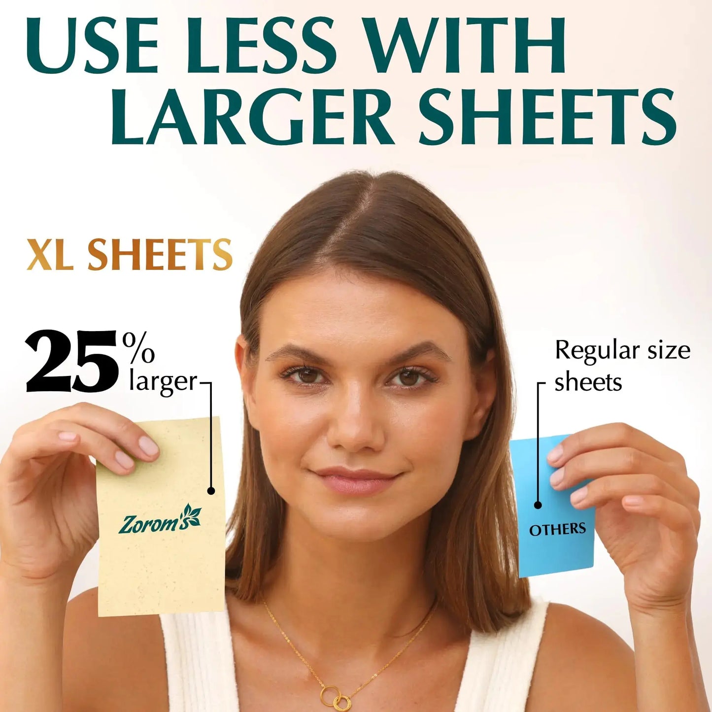 ZOROM'S Natural Green Tea Oil Blotting Sheets for Face | Natural Oil Absorbing Sheets
