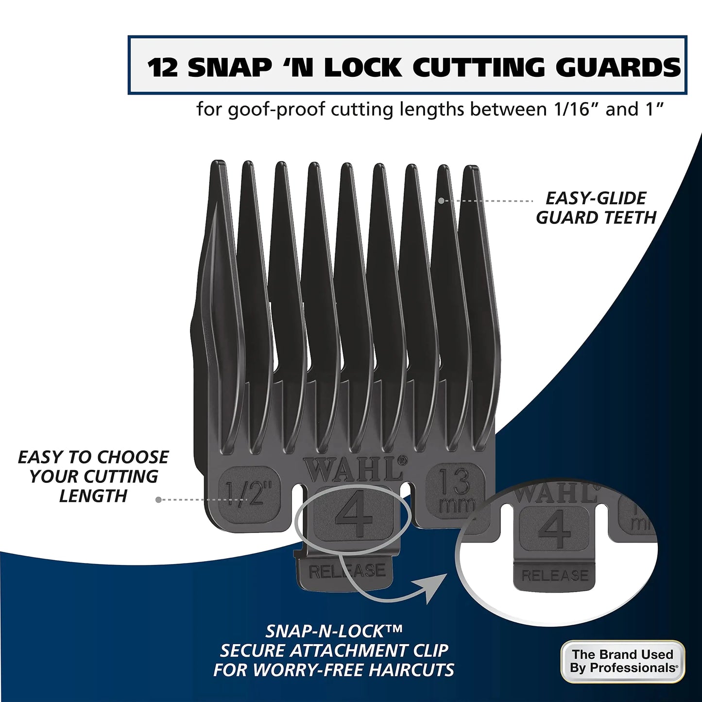 Wahl Lithium Ion Pro Cordless Hair Clippers for Men, Women & Children – Professional Home Haircut Kit